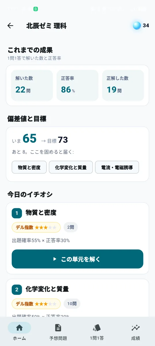 北辰ゼミアプリの教科ホーム画面。単元ごとのデル指数と、出題確率と正答率をかけ合わせた今日のイチオシが並んでいる